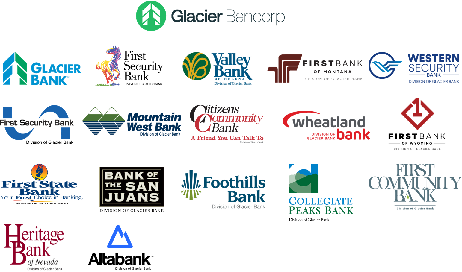 All bank logos March 2024